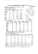 �ΎY�A���̎Y����������