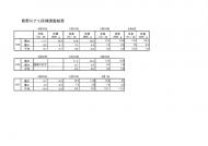 �F���A�������S���