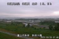 データだけ これから増水